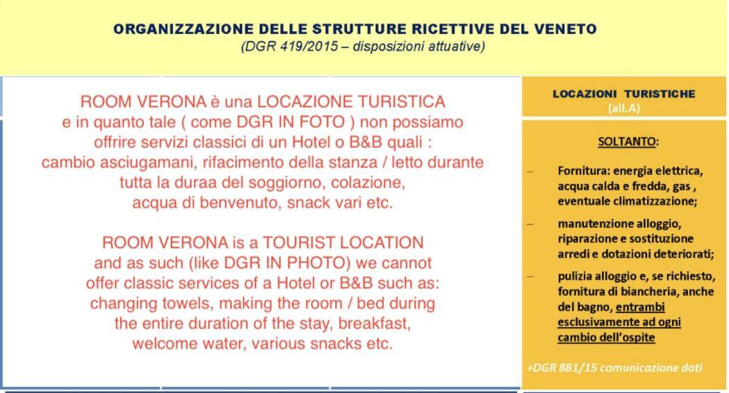 Affittacamere Ai Conti Verona